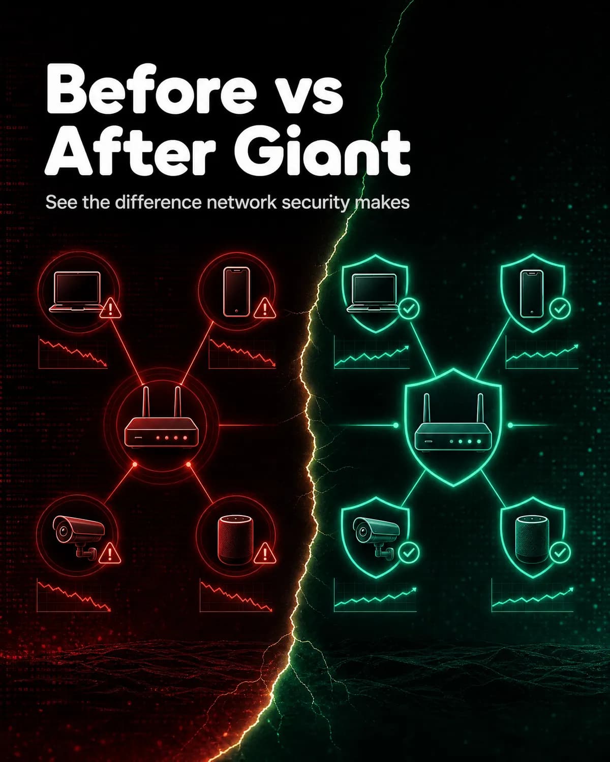 Before vs after Giant