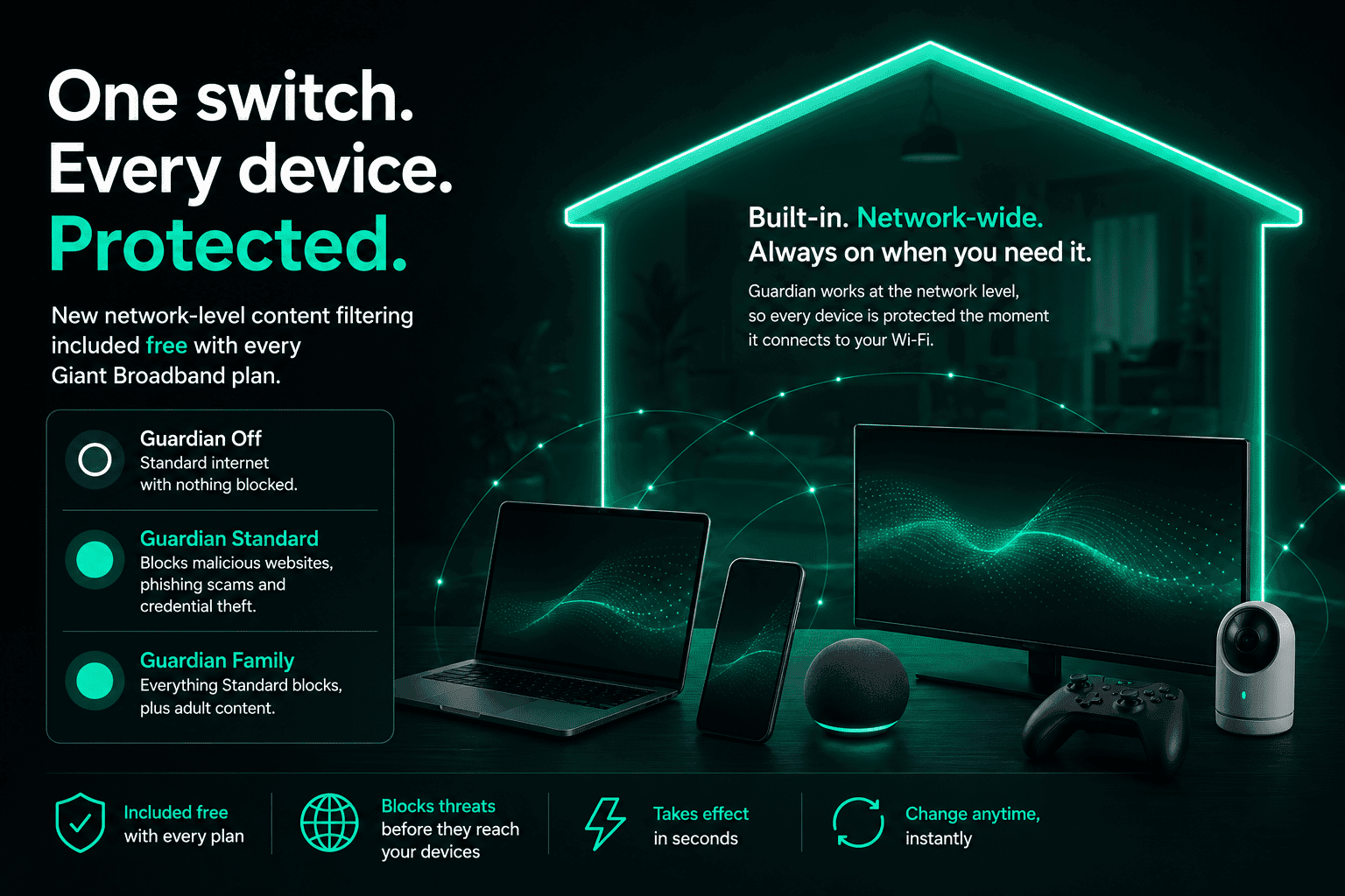 Giant Broadband launches Guardian — one-tap online safety for every device in the home